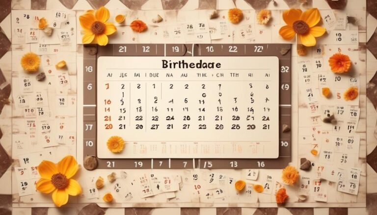 birthdate numerology and numbers